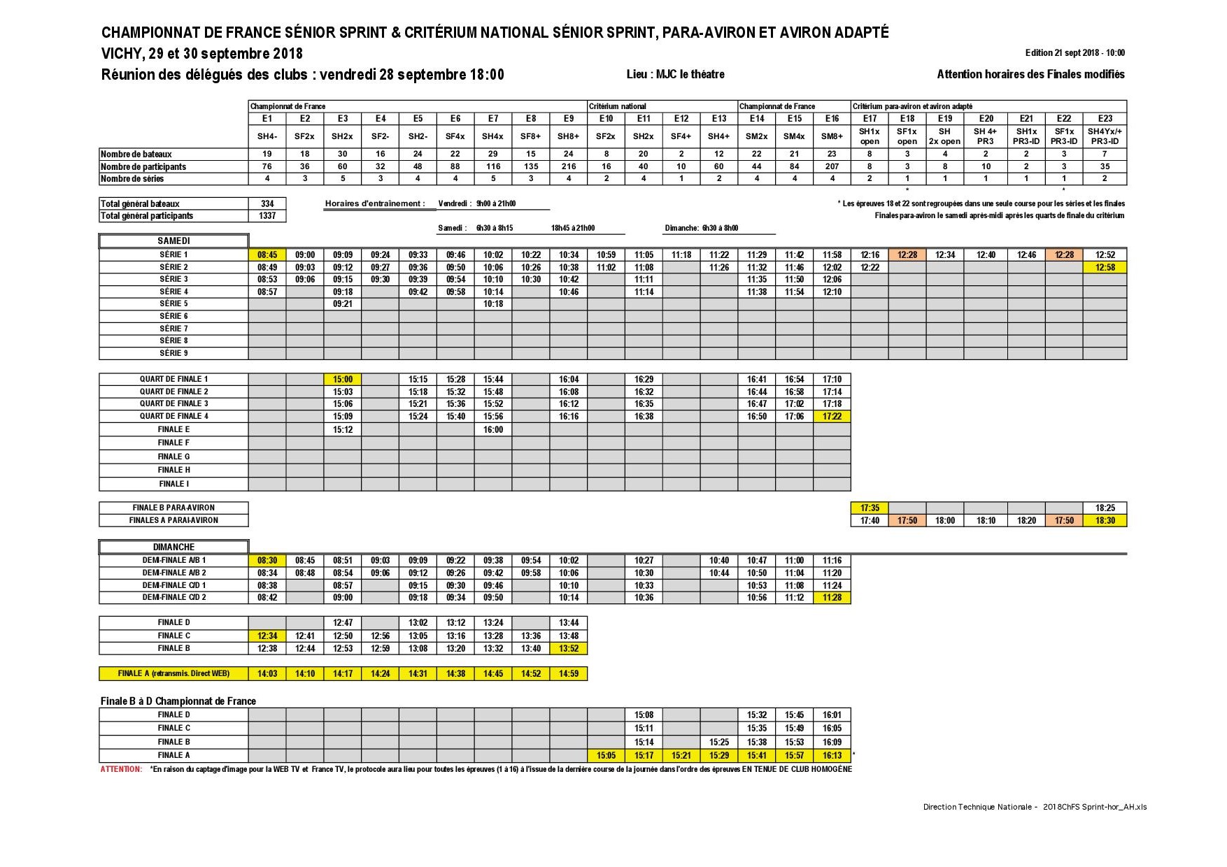 Ffaviron horaires championnat de france senior sprint 2018 20180921162416