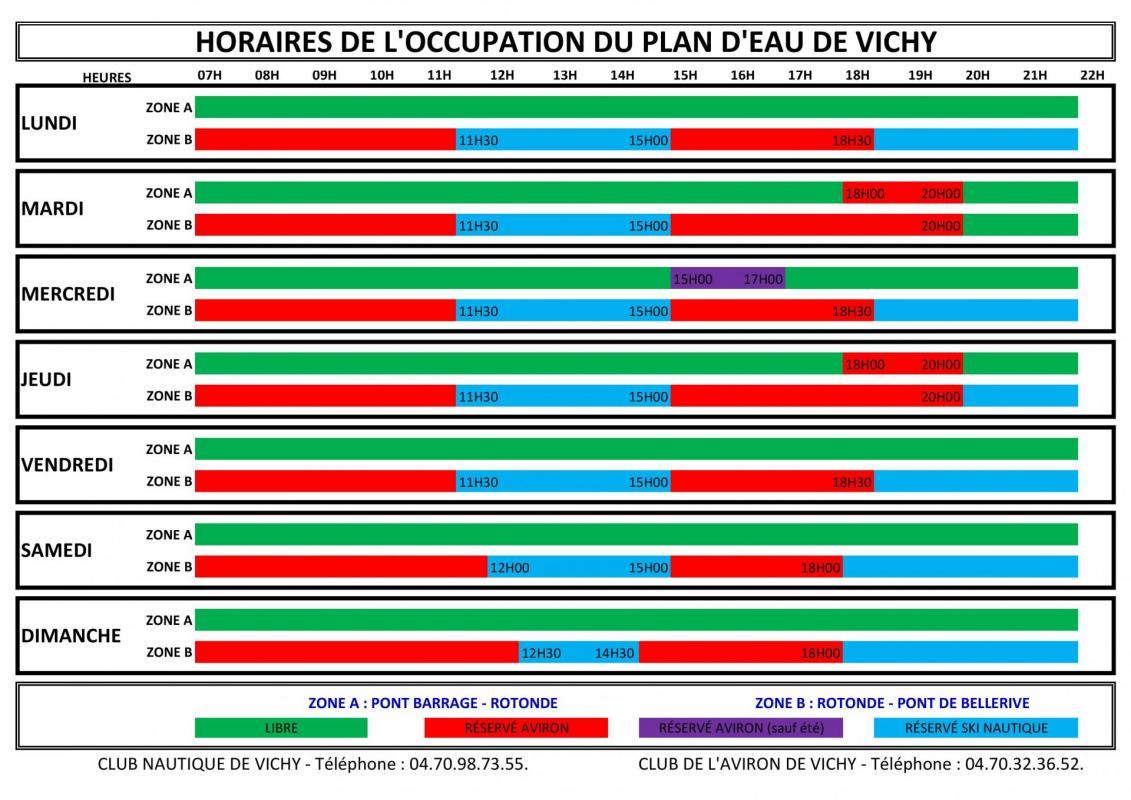 Horaires d occupation 1